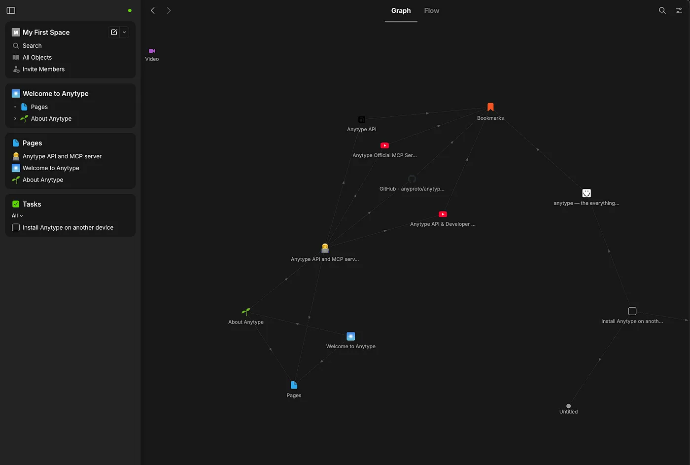 Mindmaps, Metadaten und Markdown